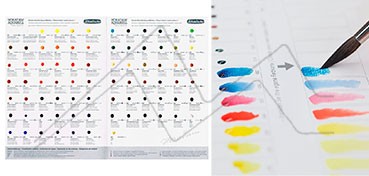 SCHMINCKE HORADAM AQUARELL DOT-CARD TARJETA DE PUNTOS 140 COLORES