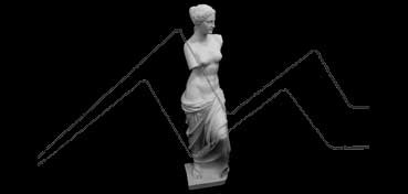 FIGURA ESCAYOLA VENUS MILO