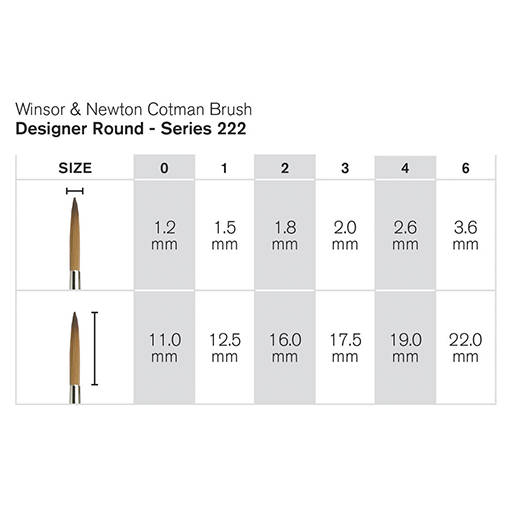 PINCEL WINSOR & NEWTON DISEÑADOR COTMAN SERIE 222 - DESIGNER