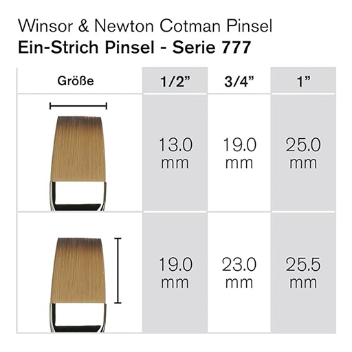 PINCEL WINSOR & NEWTON ONE STROKE COTMAN SERIE 777